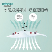 稳健（Winner）WN-N95 医用防护口罩 独立包装 50个/盒 绿色款 单个（建议按50的倍数下单）